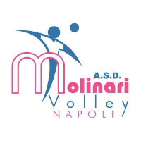 Molinari Napoli