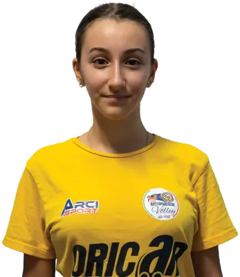 Budetta Angelica
