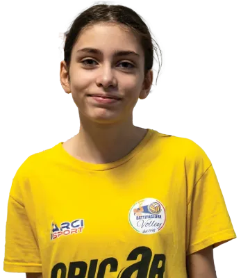Caiazzo Francesca
