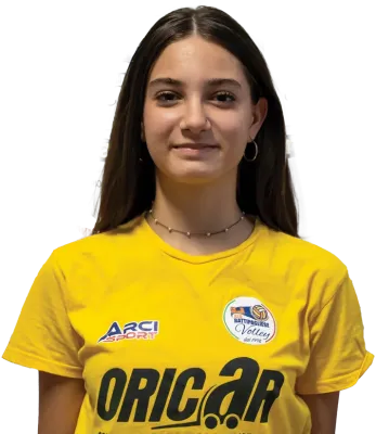 Di Muro Anita