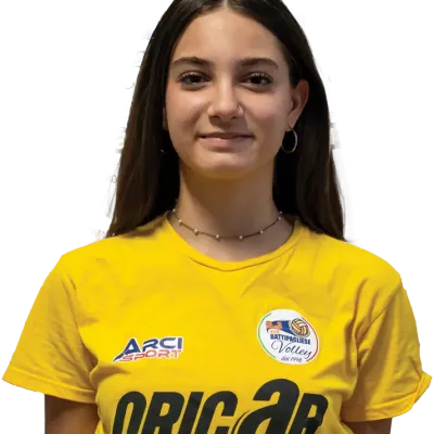 Di Muro Anita