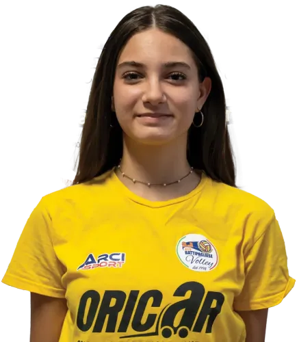 Di Muro Anita
