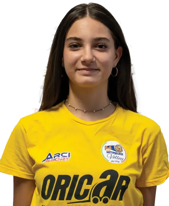 Di Muro Anita